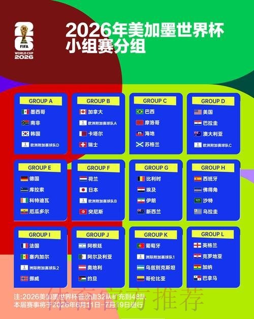 美加墨世界杯A组分析：谁将从四洲混战中脱颖而出