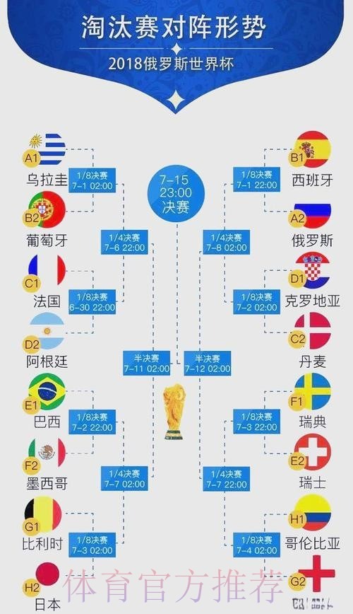 佛得角世界杯26人大名单揭晓成为最小参赛国家